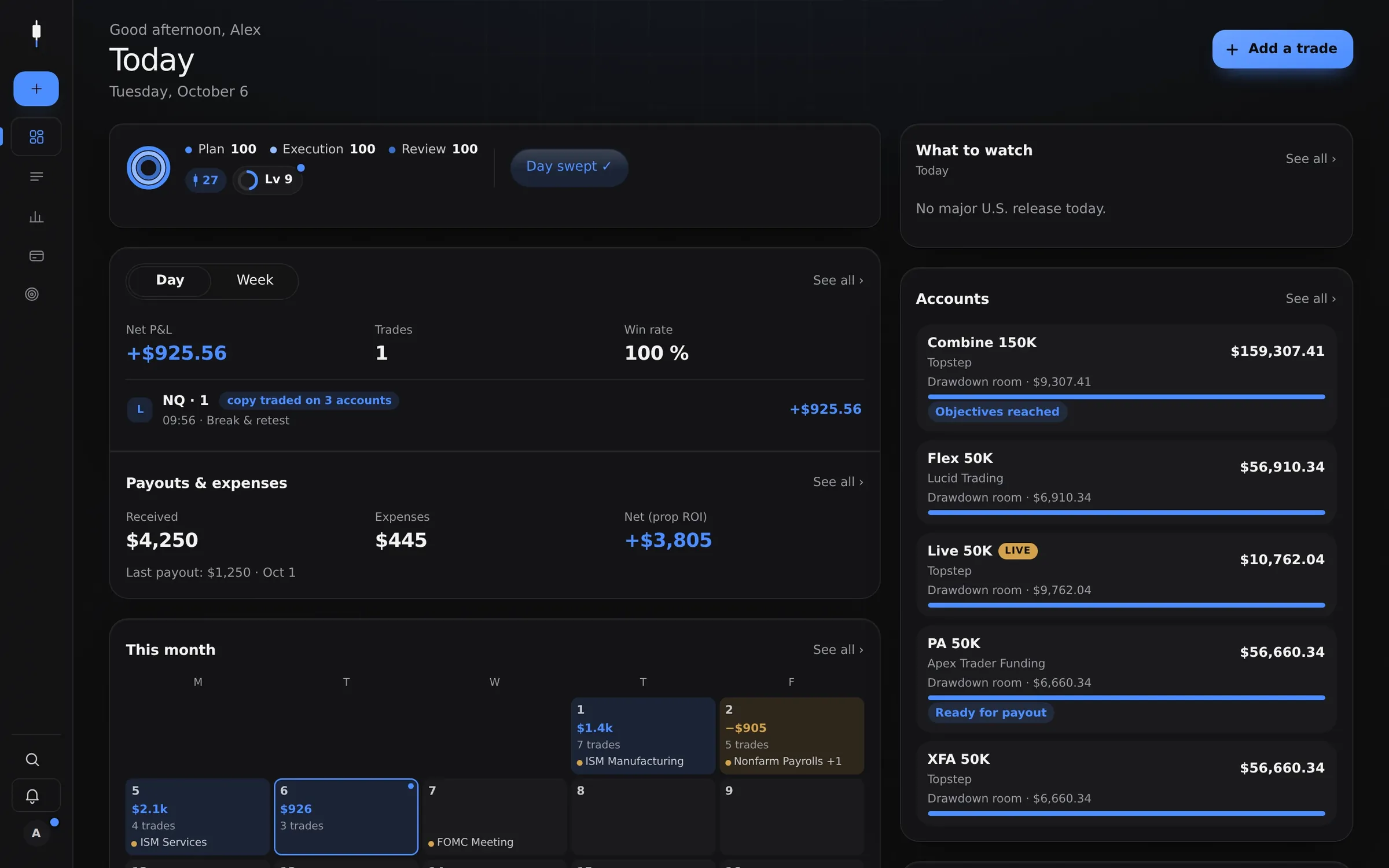 Sweep, the Today screen, sample data