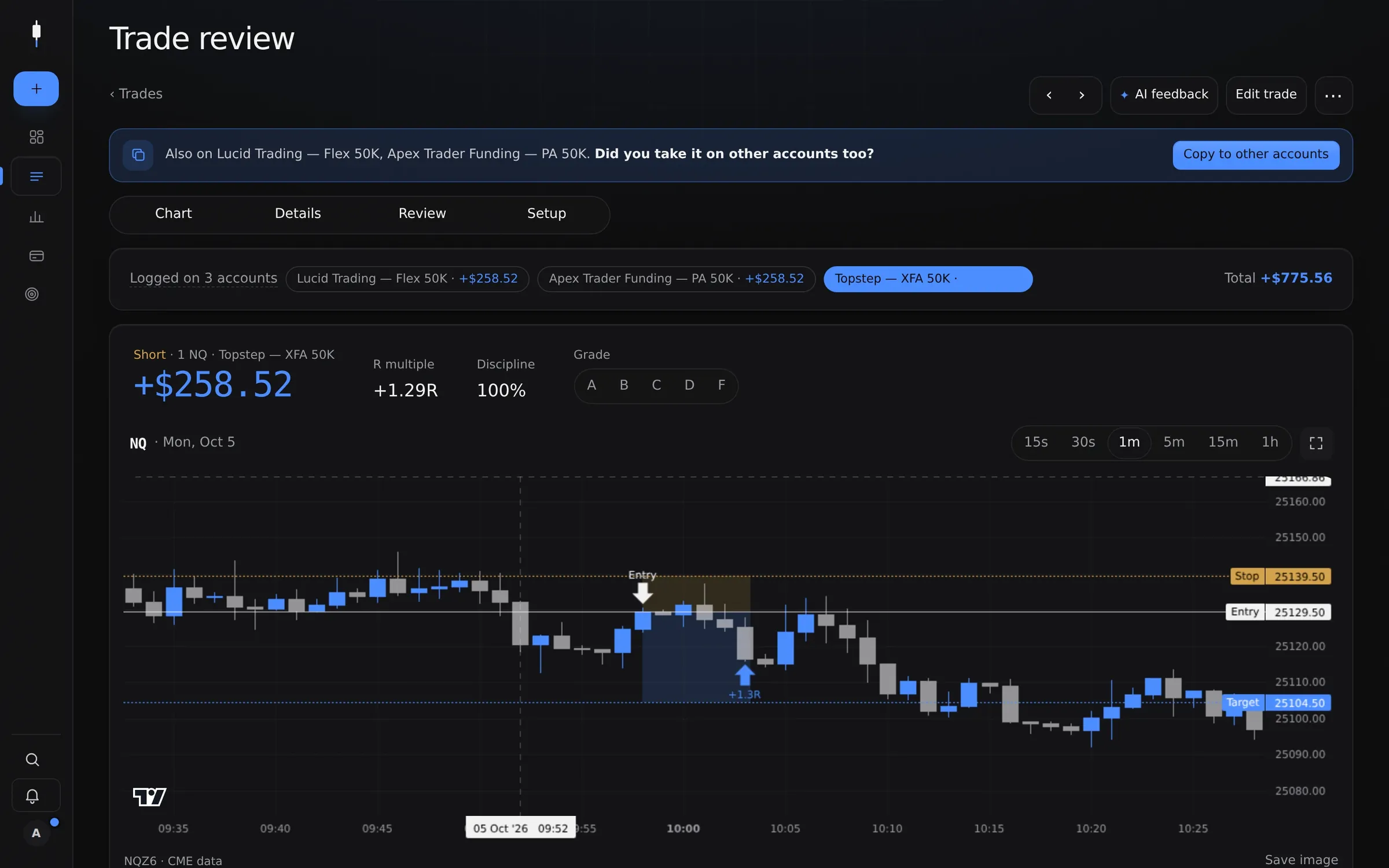 Trade recap on a real NQ chart with the position zone and the result in R