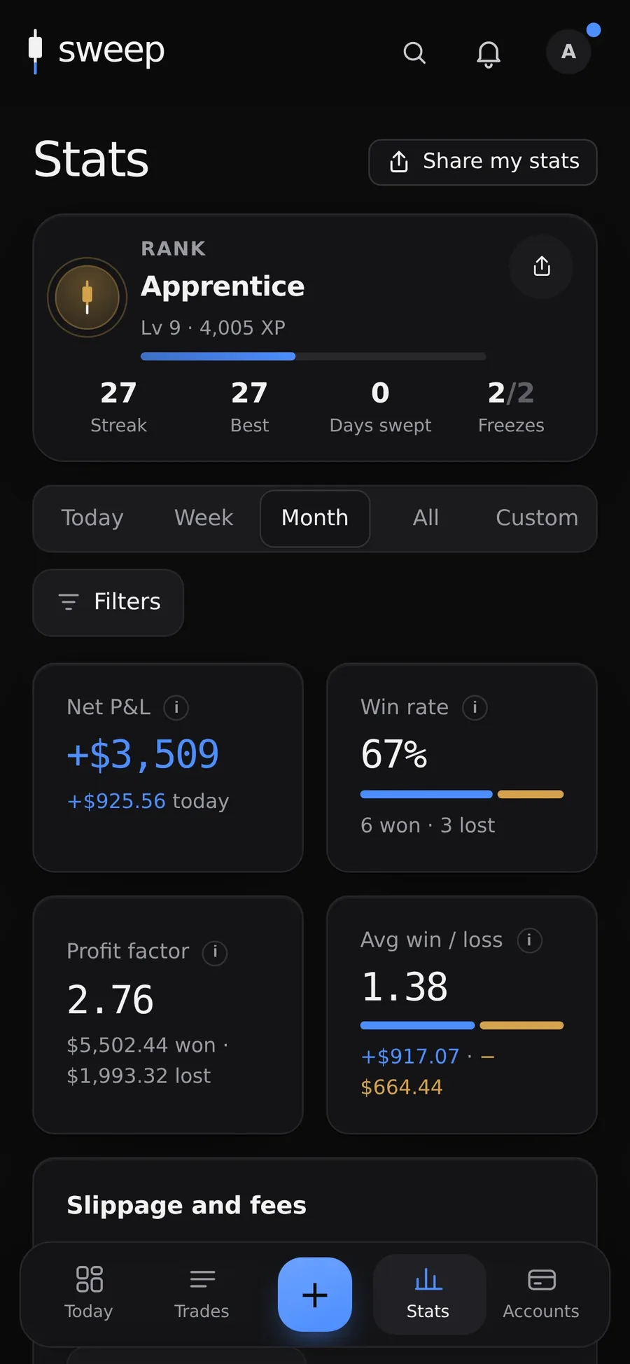 Analytics on a phone