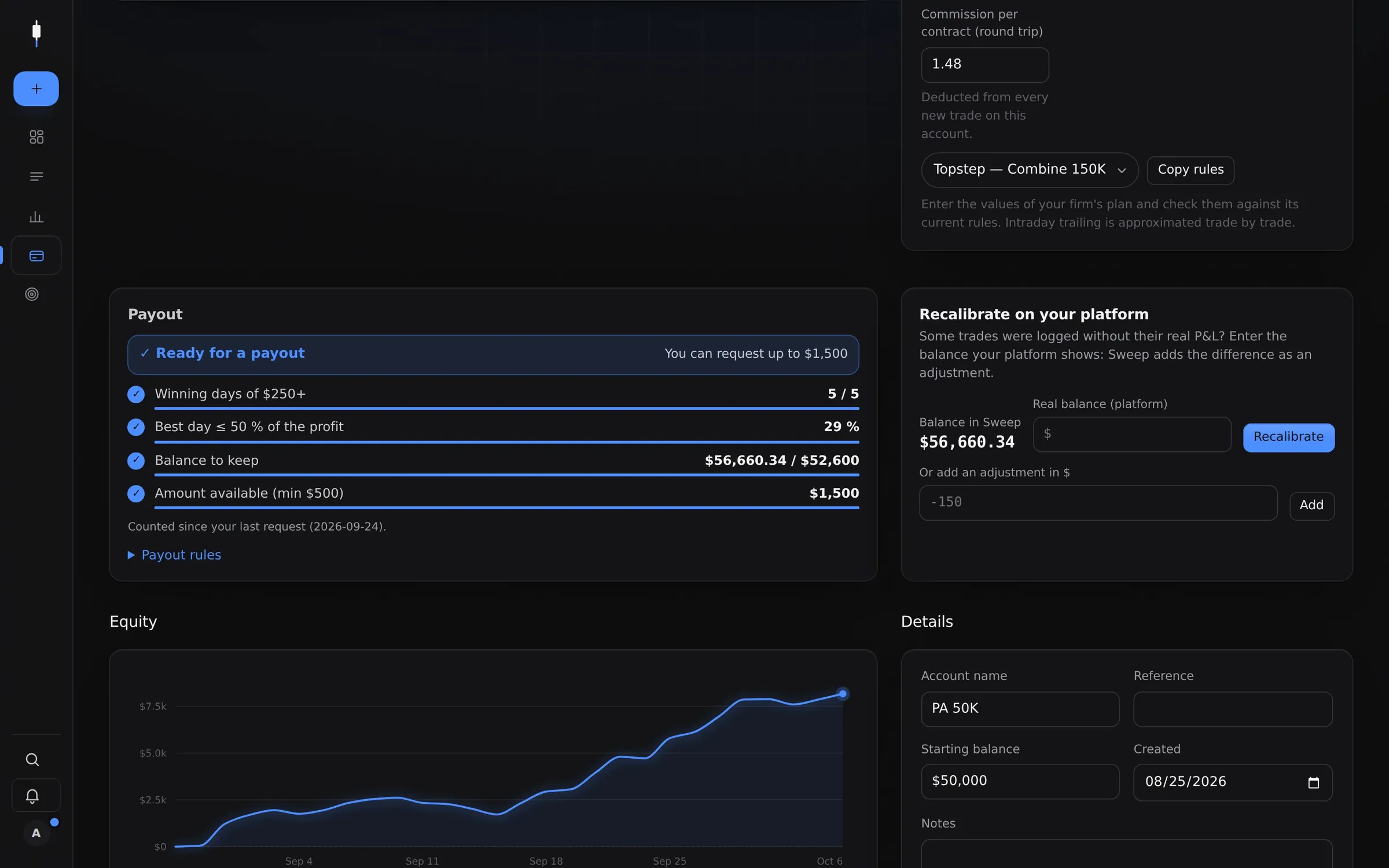 Payout conditions for a prop account, sample data