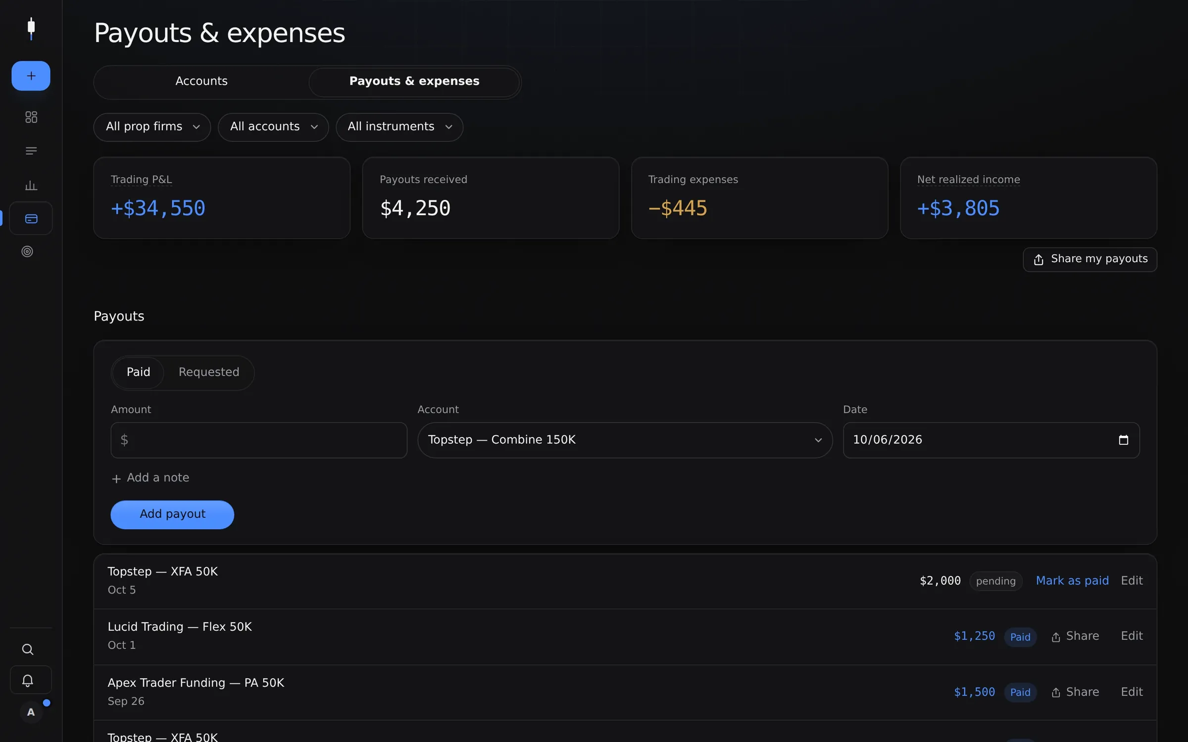 Payouts and expenses, sample data