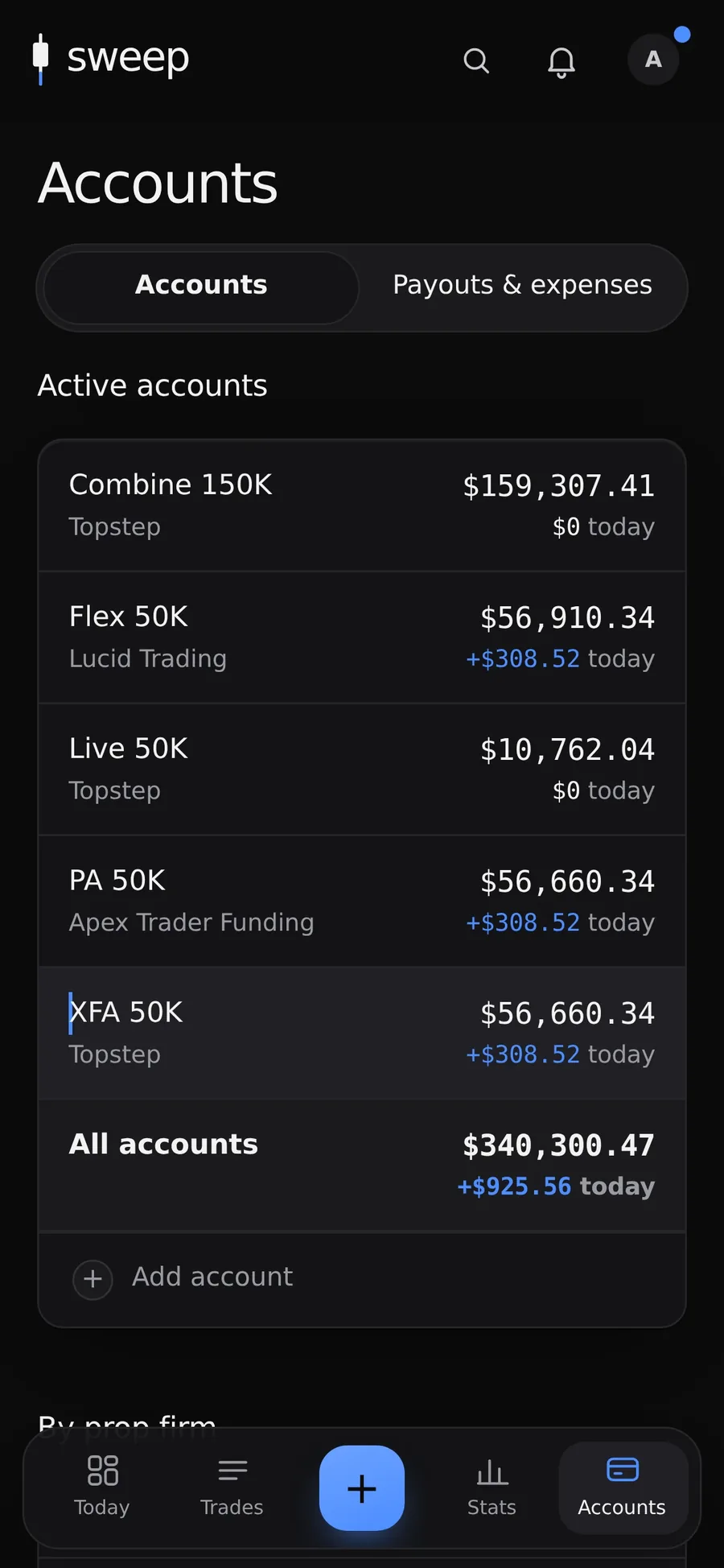 Accounts with balances and P&L by period