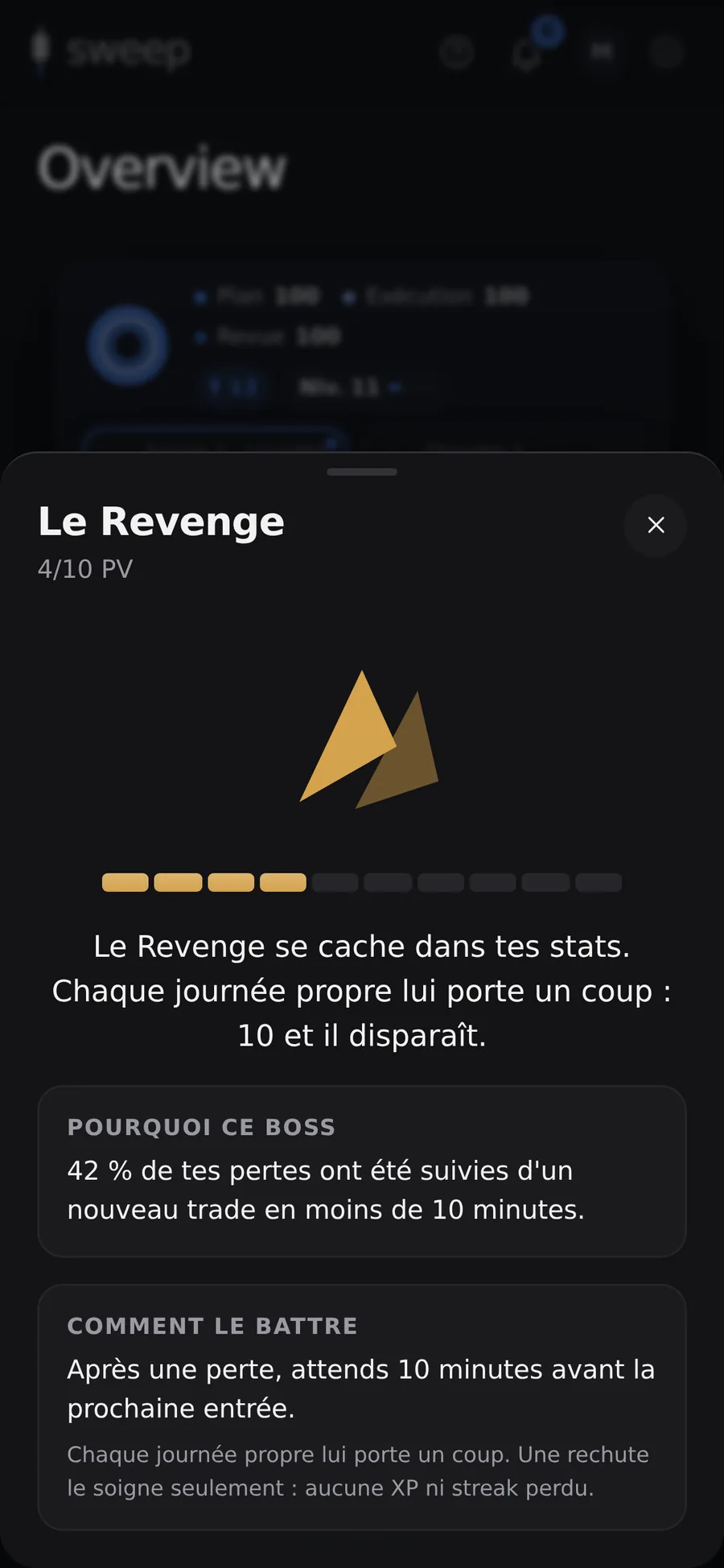 Tes mauvaises habitudes, en boss