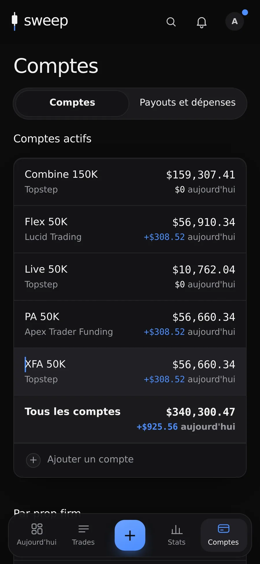 Comptes avec soldes et P&L par période