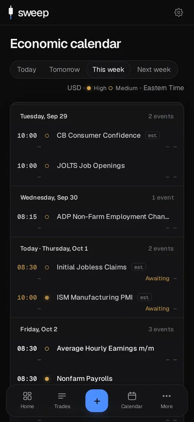 Economic calendar in Sweep