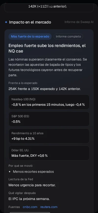 Informe de impacto tras el Nonfarm Payrolls