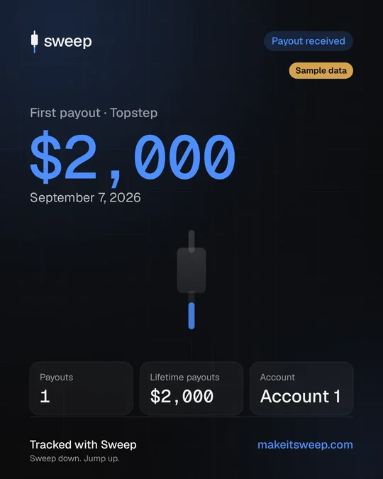 Payout received card